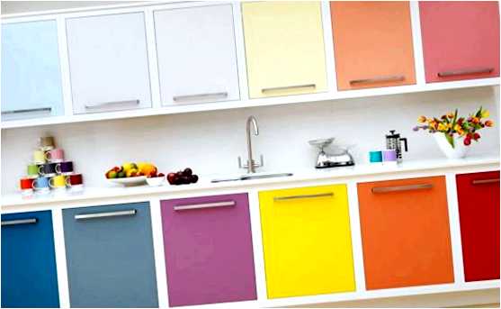 Какую краску выбрать для кухни